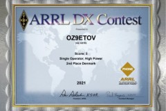 ARRL-DX-Contest-2021
