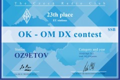 OK-OM-DX-Contest-2021
