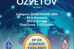 SP-DX-Contest-2021